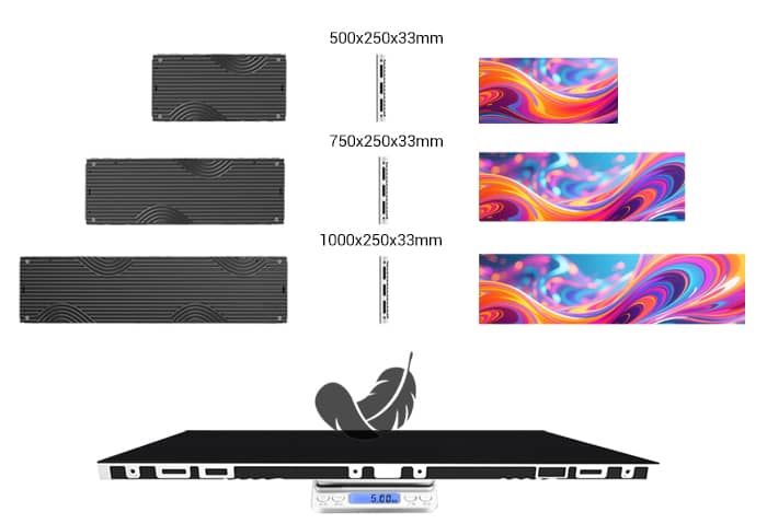 Ultra-Light and Multi-Size HD LED Panels - IN-A Series Cabinet