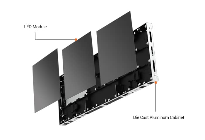 Front Maintenance Access on IN-A Series LED Display