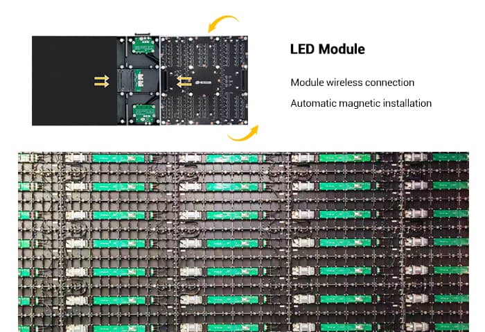 Quick Installation Feature of IN-A Series LED Display