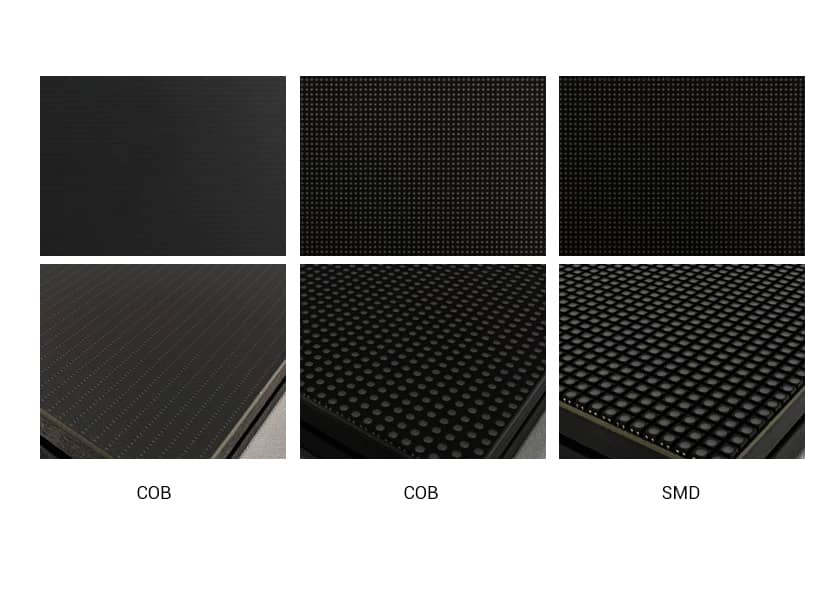 IN-B Series COB/GOB/SMD LED Module Options