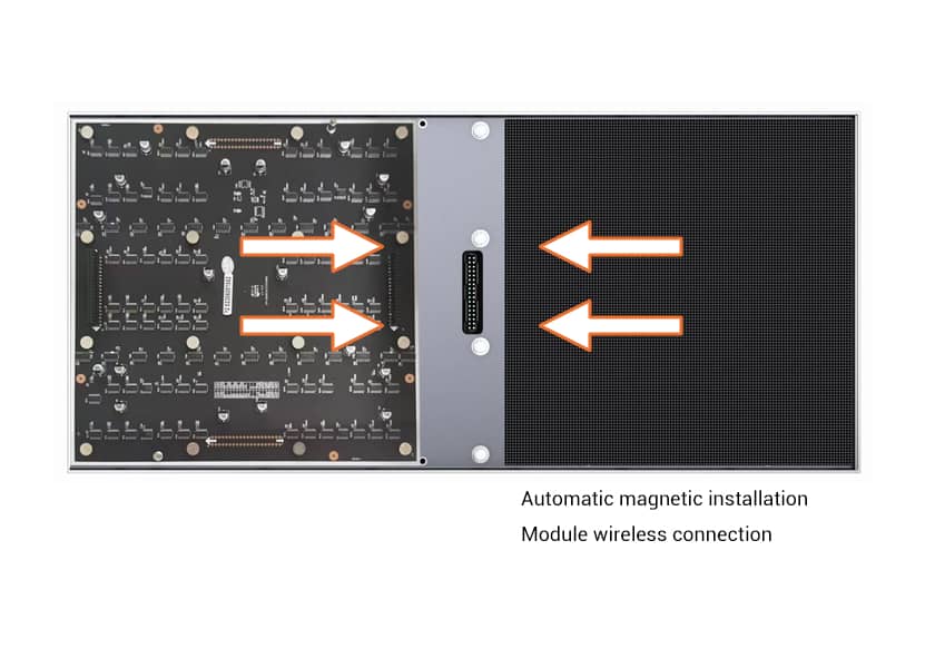Rapid Installation HD LED Screen - IN-D Series Wireless Module