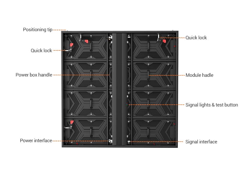 OU-A Series Outdoor LED Cabinet Layout Diagram