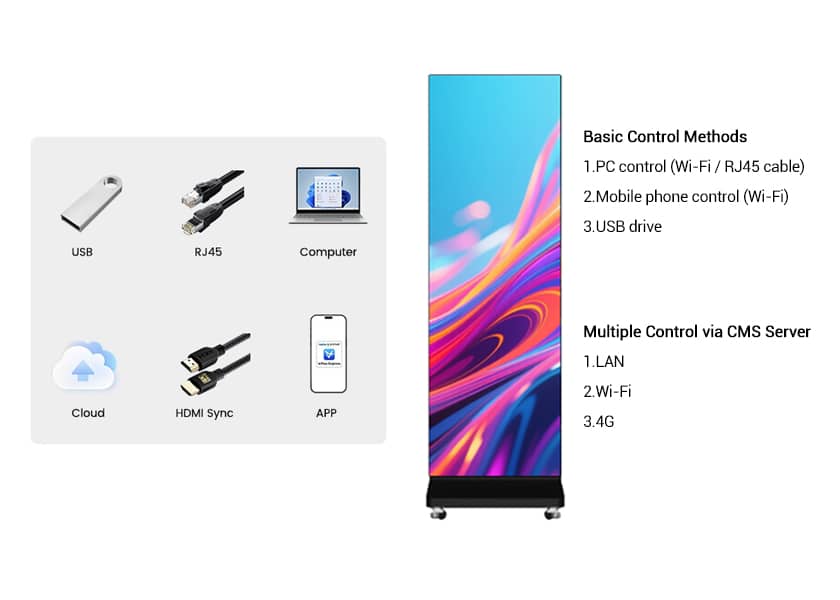 Smart Cloud Control - iPad Mobile Device Management for LED Poster