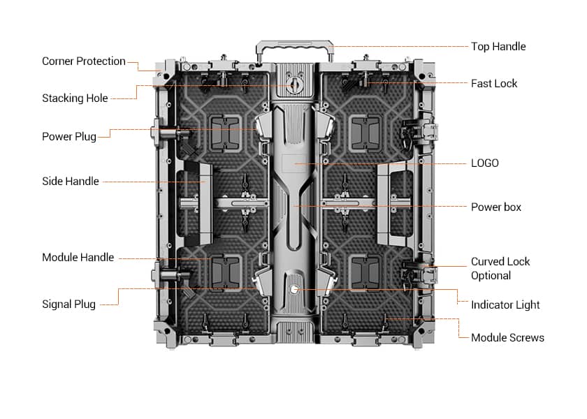 RE-A Series rental LED screen side view die-cast aluminum cabinet