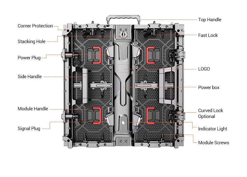 RE-A Series Rental LED Cabinet - Modular Design