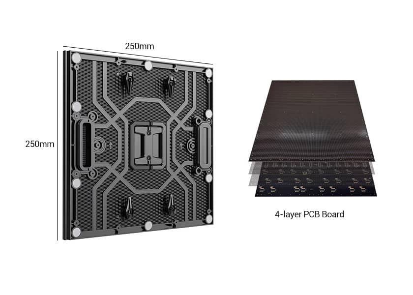 High Quality LED Module - Multi-Layer PCB for Stability