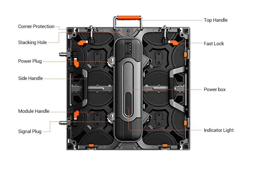 RE-B Series Rental LED Cabinet - 500x500mm Modular Design