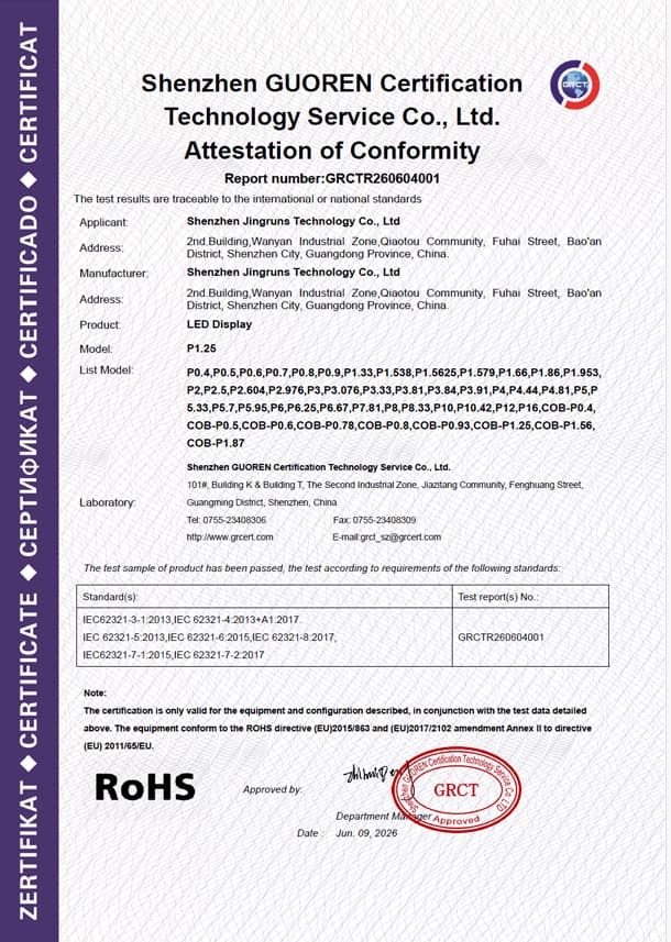 RoHS Certification - Environmental Standard